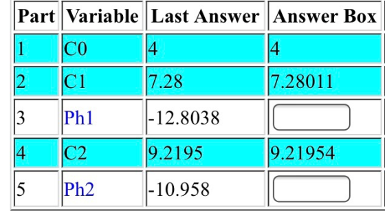 | Part Variable | Last Answer | Answer Box 1 C0 4 4 |C1 7.28 7.28011 3 Ph-12.8038 4 C2 5Ph2 9.2195 9.21954 -10.958