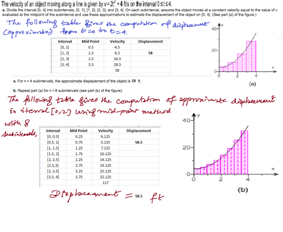 The velocity of an objectmoving along a line is given by v 2t +4 fls on the interval 0st4 a. Divide the interval [0, 4] into