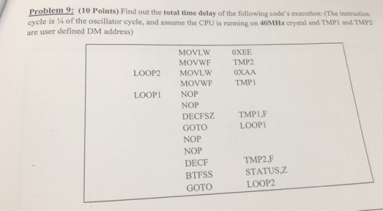 Problem 9: (10 Points) Find out the total time delay of the following codes execution: (The instruction cycle is 4 of the os