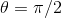 \theta=\pi/2