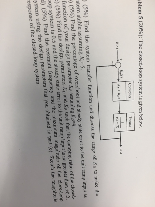 blem 5 (2000): The closed-loop system is given below. Controller El(s) ) (5% o) Find the system transfer function and discuss