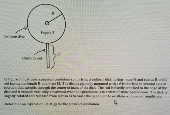 Figure 3 Uniform disk Uniform rod 3) Figure 3 illustrates a physical pendulum comprising a uniform disk having mass M and rad