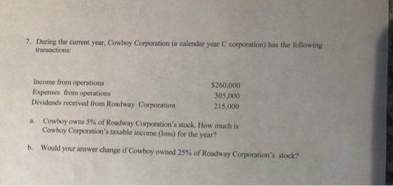 During the current year, Cowboy Corporation (a calendar year C corporation) has the following transactions: 7. Income from op