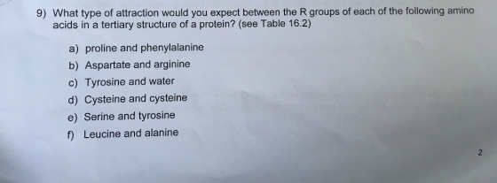 9) What type of attraction would you expect between the R groups of each of the following amino acids in a tertiary structure