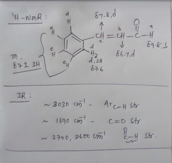 4-NMR .CH=CH-CH 89.5 86-7.d H m d,2H 8구6 873, 3H IR ~3030 Ch-Arc-H Str 1690 cn C=D Str C-H St 2구00, 2600 Cm