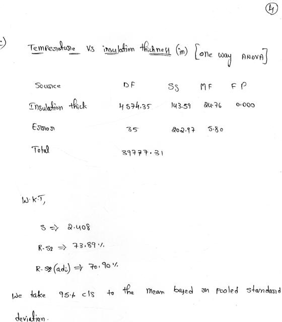 on ThilkneM n D F Sounce 35 3997731 73.89/. R.Sz → devidin