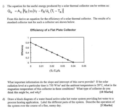 The equation for the useful energy produced by a solar thermal collector can be written as: ) QuAc FR(a)T-FRUL (T; - Ta) From