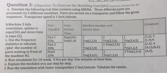 Question 3: (Objective: To Exercise the Modeling Concepts) Sequences, Advance Set. Set a. Simulate the following real time sc