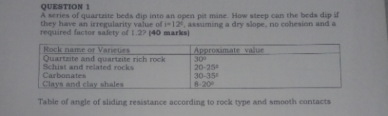 QUESTION 1 A series of quartzite beds dip into an open pit mine. How steep can the beds dip if they have an irregularity valu