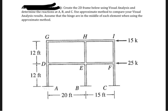 ): Create the 2D frame below using Visual Analysis and determine the reactions at A, B, and C. Use approximate method to comp