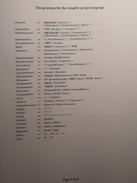 The grammar for the compiler project language (Program) PROGRAM (ldentifier) [ (Declarations)] [ (ProcDeciaration) (Block)
