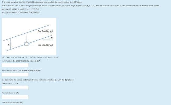 The figure shows an element of soil at the interface between two dry sand layers on a a-32° slope The interface is d=7 m belo