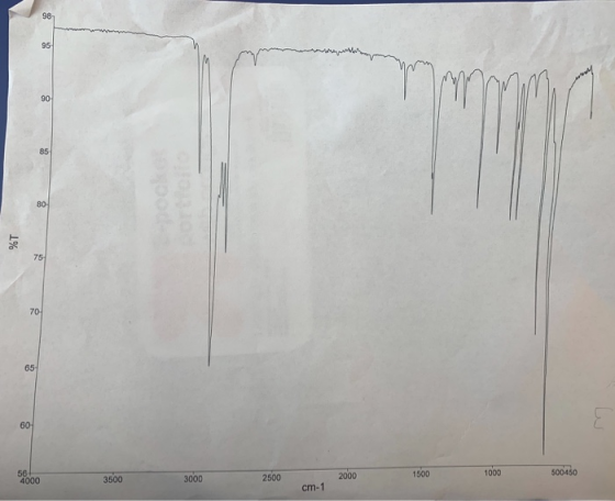 98- 95- 90- 85- 80 75- 70- 65- 60- 1500 1000 500450 56 4000 2000 2500 3000 3500 cm-1 1%