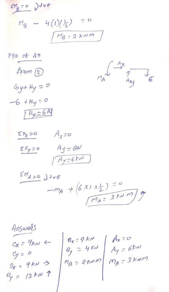 -2 knm FBD ob AH Any y+ Hy -6 Hyo Hyz6N A,zo Ay= GA X)X MA 3AN Answess A0 By-9 kN Cx-9kN 24k O Ay 6k