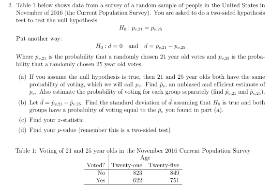 2. Table 1 below shows data from a survey of a random sample of people in the United States in November of 2016 (the Current