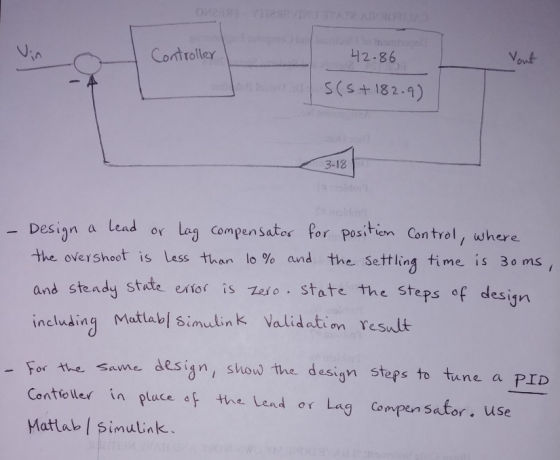 V: Controller 니2-86 S(s 182.) 3.1% Desinn a lead or leg Compensator for positiem Con trol, where the ove r shot is Less than