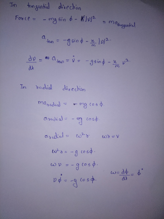 I nguntal direchon outeCton Force = _ ma Gin = ma engenhd rm In radia disechon