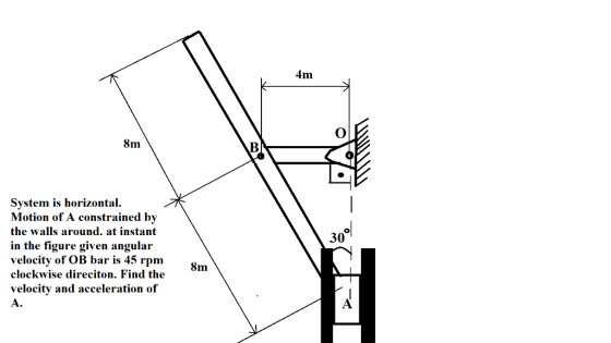 4m 8m System is horizontal. Motion of A constrained by the walls around. at instant 30* in the figure given angular velocity