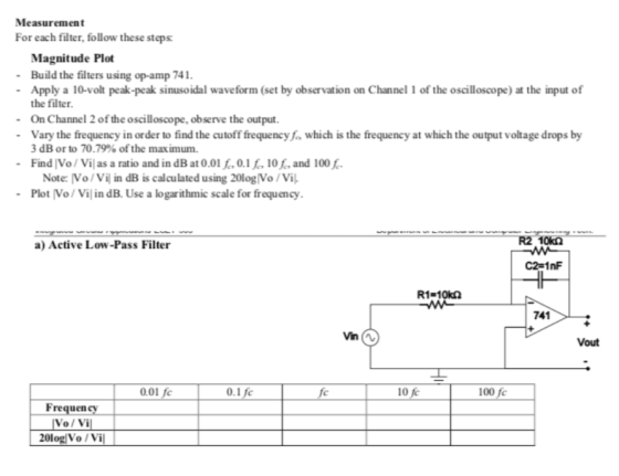 Measurement For each filter, follow these steps Magnitude Plot Build the filters using op-amp 741. Apply a 10-volt peak-peak