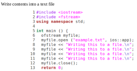 Write contents into a text file 1#include <iostream> 2#include <fstream> 3 using namespace std 5 int mainO 6 ofstream myfile;