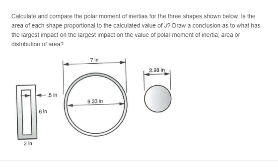 Calculate and compare the polar moment of inertias for the three shapes shown below. Is the area of each shape proportional t