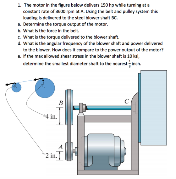 1. The motor in the figure below delivers 150 hp while turning at a constant rate of 3600 rpm at A. Using the belt and pulley