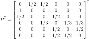 0 1/2 1/2 0 00 1 0 00 0 0 1/2 0 0 1/2 0 0 0 01/3 0 1/3 1/3 0 00 1/2 0 1/2 0 0 0 1/2 1/2 0