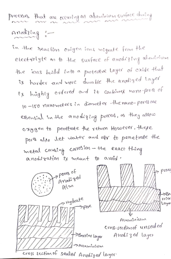 the İm s bulld into a proton eteve Layer of cxide Ha 3x harder and move durable the anal 3 ed tnyd scce, a theallouw r and af