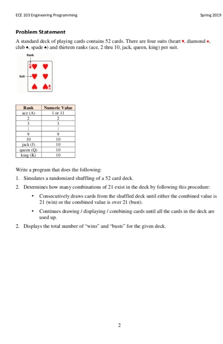 Spring 2019 ECE 103 Engineering Programming Problem Statement A standard deck of playing cards contains 52 cards. There are f