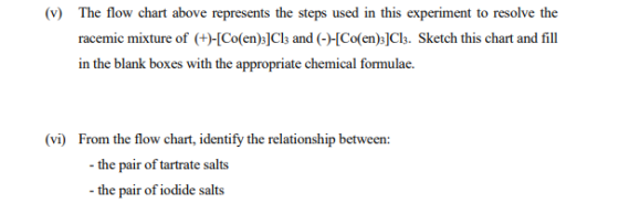 (v) The flow chart above represents the steps used in this experiment to resolve the racemic mixture of (+)-ICo(en)s]Cl and (