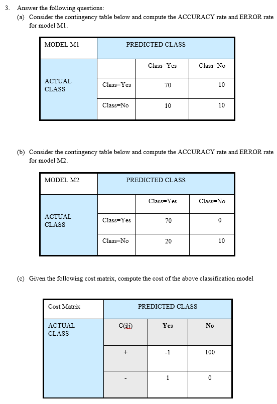 Answer the following questions 3. (a) Consider the contingency table below and compute the ACCURACY rate and ERROR rate for m