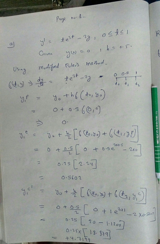 ho A. hea.5 1 Cniven menud Fulers m.diped Us.ng O.S test2g T to OtoS +05e - 2x0 C2.1n 6.2S O 5602 -1 - 1 -2 Xo Sl02 D 25 20