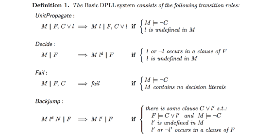 Definition 1. The Basic DPLL system consists of the following transition rules: UnitPropagate: l is undefined in M Decide: l