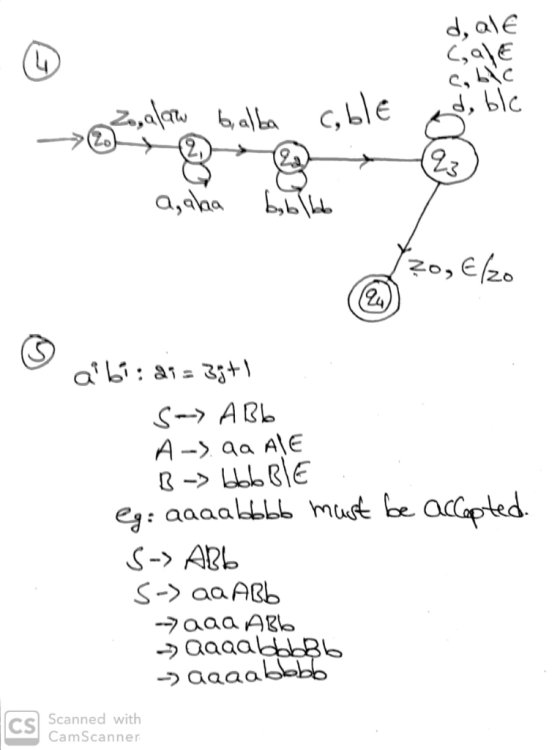 d, ale C,al€ d, blc a,alaa zo,E20 (24) ab a1 35t1 S> A B A- aa AlE eg: aaaakbbb must be aclapted S-> ARb S-> aa ARb aaa Aglo