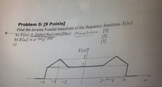 Problem 5: [9 Points) Find the inverse Fourier transform of the frequency functions, (a) c) x(a 2 -6