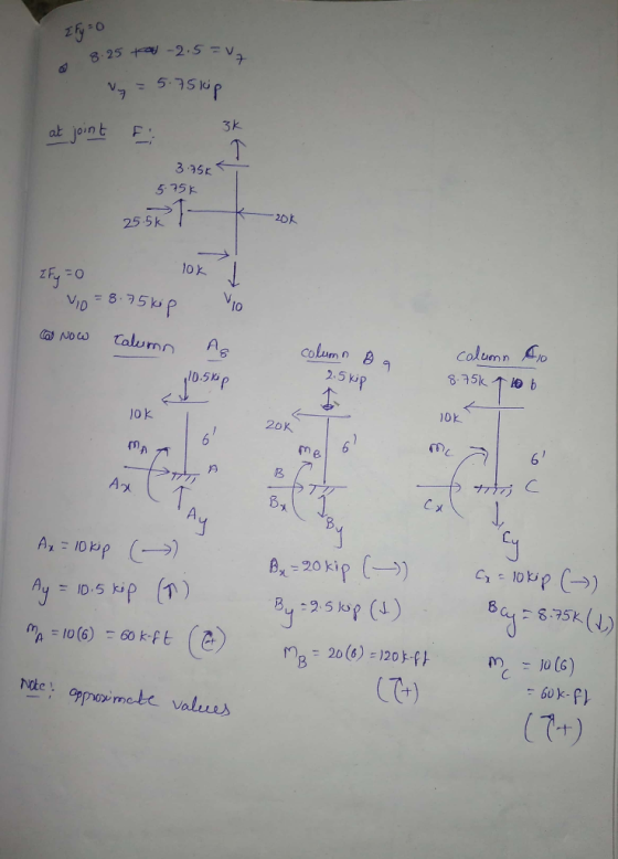zy-0 825 t-2.SPV 55Mp V. 3k join t at T 395K 535k 20k 25.5k V10 = 8 75kip VID Column Alo Calumn column Ba Ca NO A 8-75k b 2.5