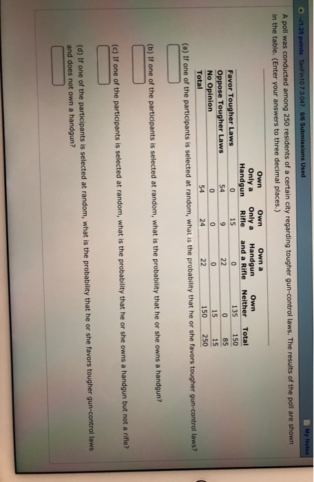 My Notes O-1.25 points TanFin107.3.047. 0/6 Submissionss Used A poll was conducted among 250 residents of a certain city rega