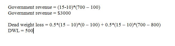 Government revenue- (15-10) (700 100) Government revenue- $3000 Dead weight loss = 0.5*(15-10)*(0-100) + 0.5*(15-10)*(700-800