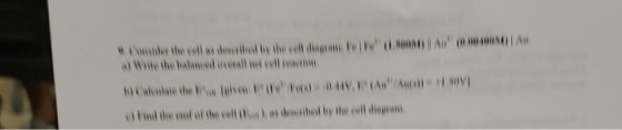 Find the ont of the ellnas dewrtbol by the cell diagram