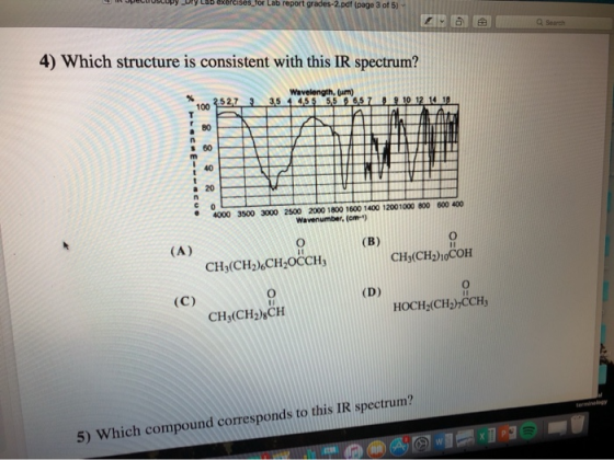 exercises for Lab report grades-2.pdf (page 3 of 5)- Q Search 4) Which structure is consistent with this IR spectrum? Wavelen