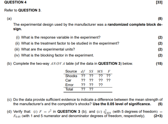 QUESTION 4 [33] Refer to QUESTION 3 The experimental design used by the manufacturer was a randomized complete block de- sign