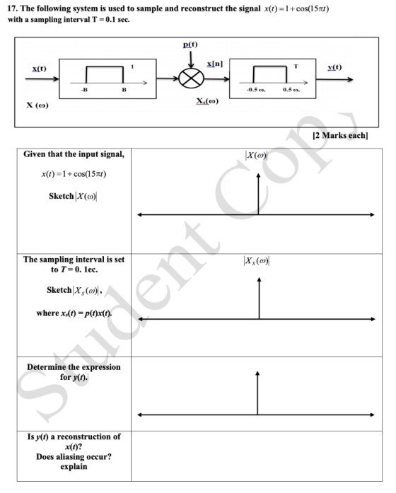 17. The following system is used to sample and reconstruct the signal x(t)-1-cos(15π) with a sampling interval T-0.1 sec. p(t