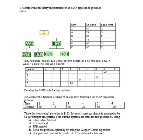 1. Consider the necessary information for an MRP application provided On hand Lead Time 24 32 80 2) E(3 C(2 Requirements incl