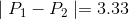 \mid P_1 - P_2\mid = 3.33