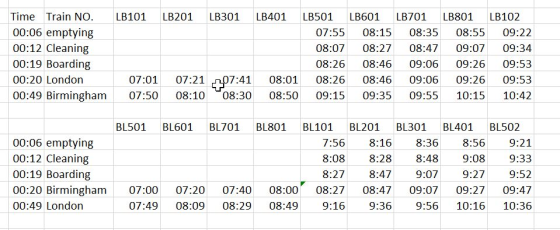 Time Train NO. LB601 LB101 LB201 LB301 LB401 LB501 LB701 LB801 LB102 00:06 emptying 00:12 Cleaning 00:19 Boarding 08:35 07:55