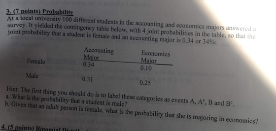 3. (7 points) Probability At a local university 100 different students in the accounting and economics majors answered a surv