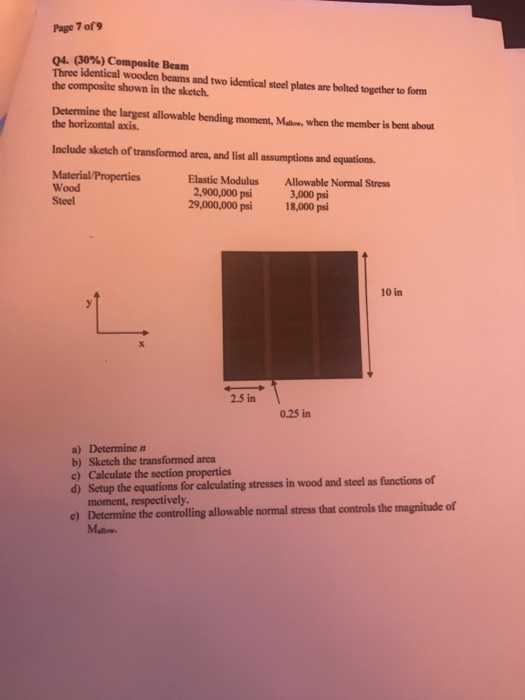Page 7 of 9 Q4. (30%) Composite Beam Three identical wooden beams and two identical steel plates are bolted together to form