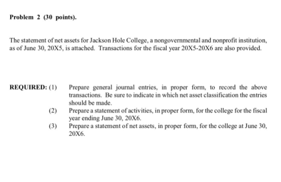Problem 2 (30 points) The statement of net assets for Jackson Hole College, a nongovernmental and nonprofit institution, as o