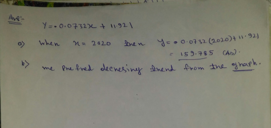 Ave YO.0732)x t 11.921 O.0732 (2010)+ 192) CAS) when Bre n 262o 59.785 1 me Phe fred deenesiny nend Lrom the hoph