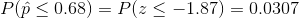 P(p < 0.68)-P(z <-1.87) 0.0307